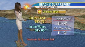 Monday morning weather forecast