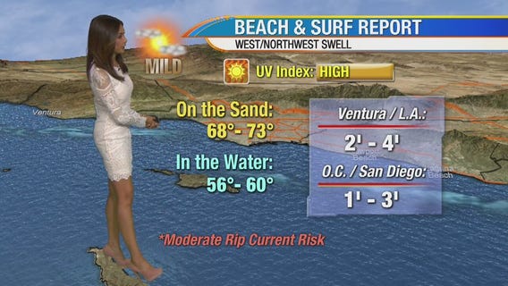 Monday morning weather forecast