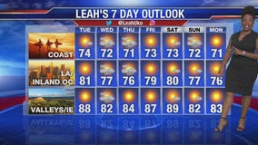 Monday evening weather video forecast update - June 1, 2019