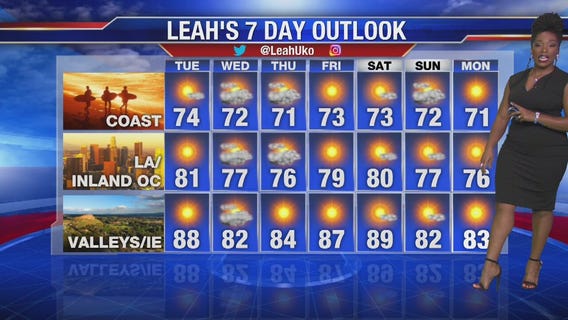 Monday evening weather video forecast update - June 1, 2019