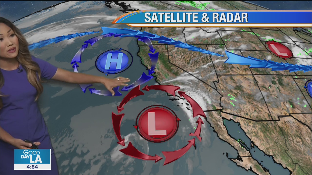 Weather Forecast for Wednesday, June 3