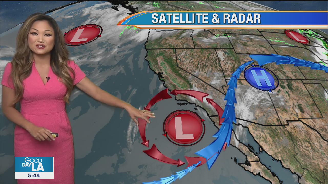 Weather Forecast for Friday, June 5