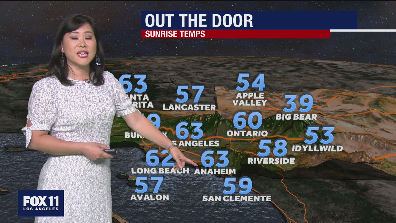 Sunday Weather Forecast for Sunday, June 14