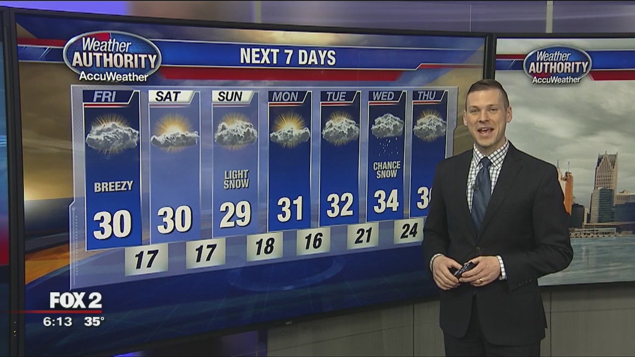 Friday Morning Forecast | FOX 2 Detroit