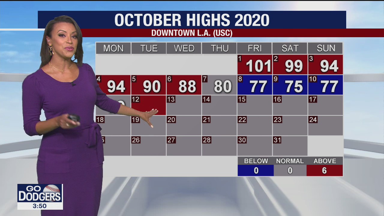 Weather Forecast for Monday, October 12