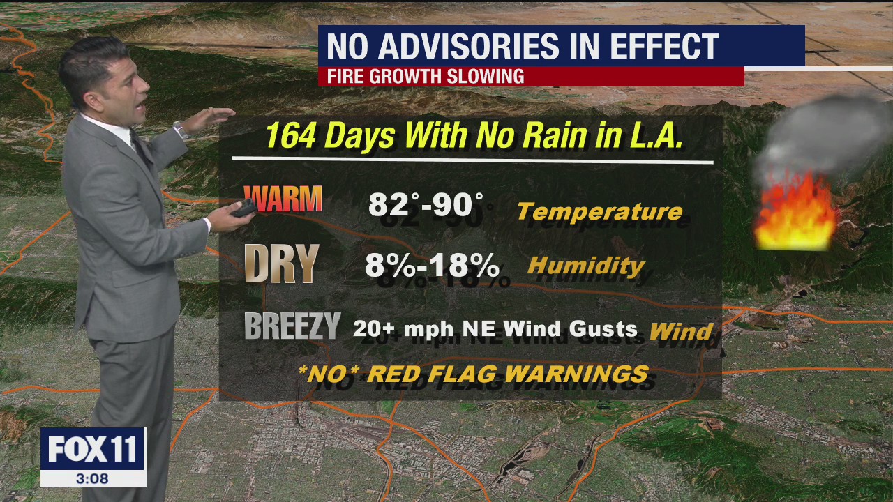 Weather Forecast for Tuesday, October 29