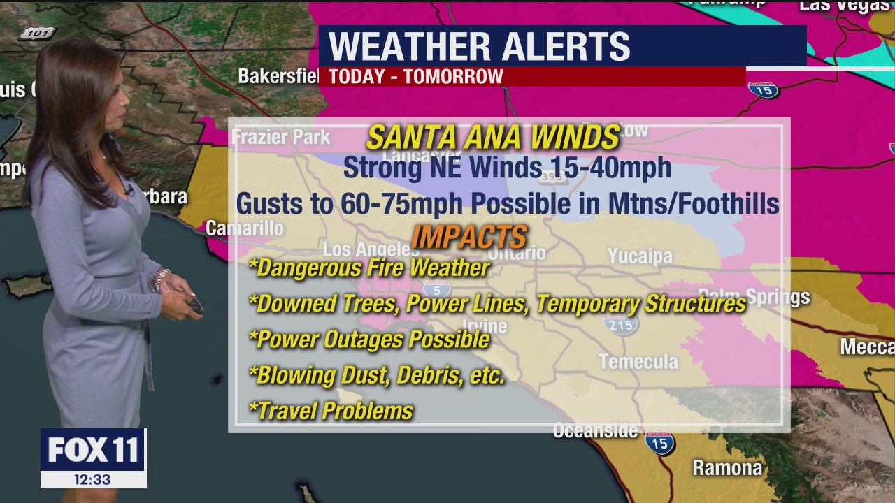 Weather Forecast for Monday, October 26