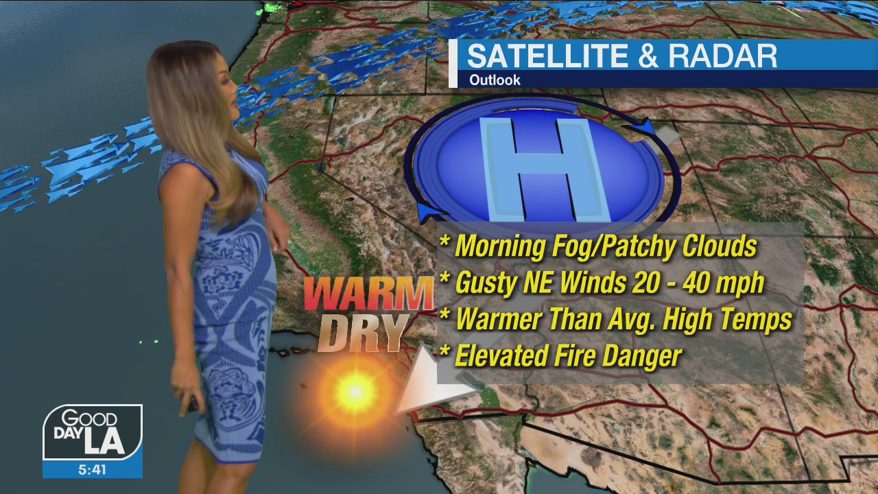 Weather Forecast for Wednesday, Dec. 1