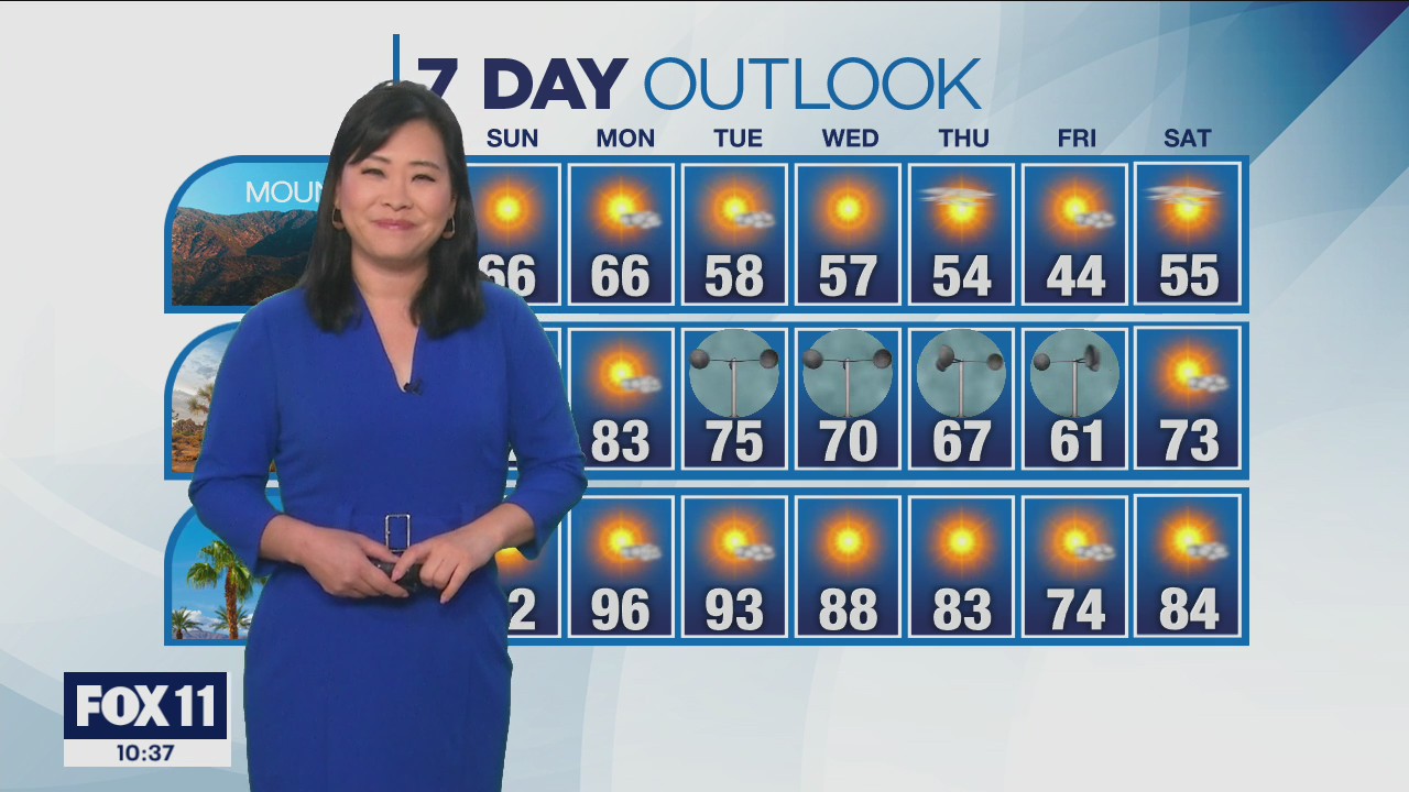 Latest Weather Forecast: April 17