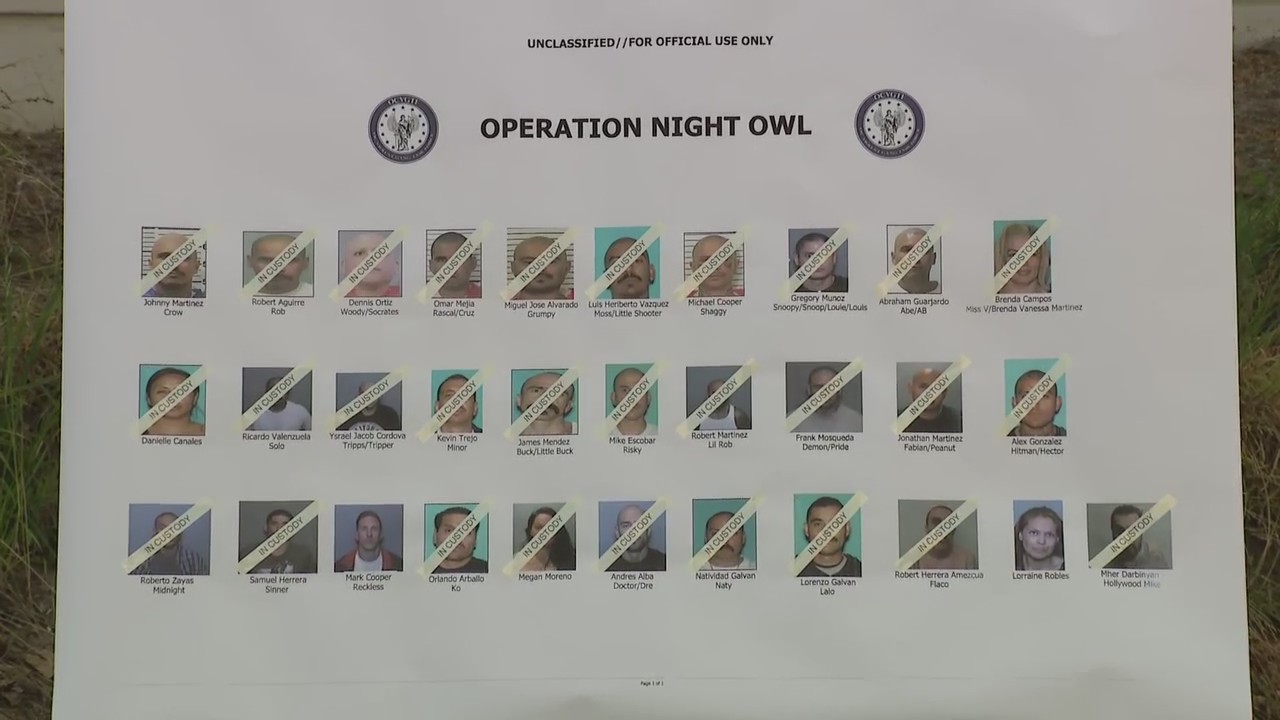 PRESS CONFERENCE: OC Mexican Mafia: 31 members, associates indicted on federal racketeering charges