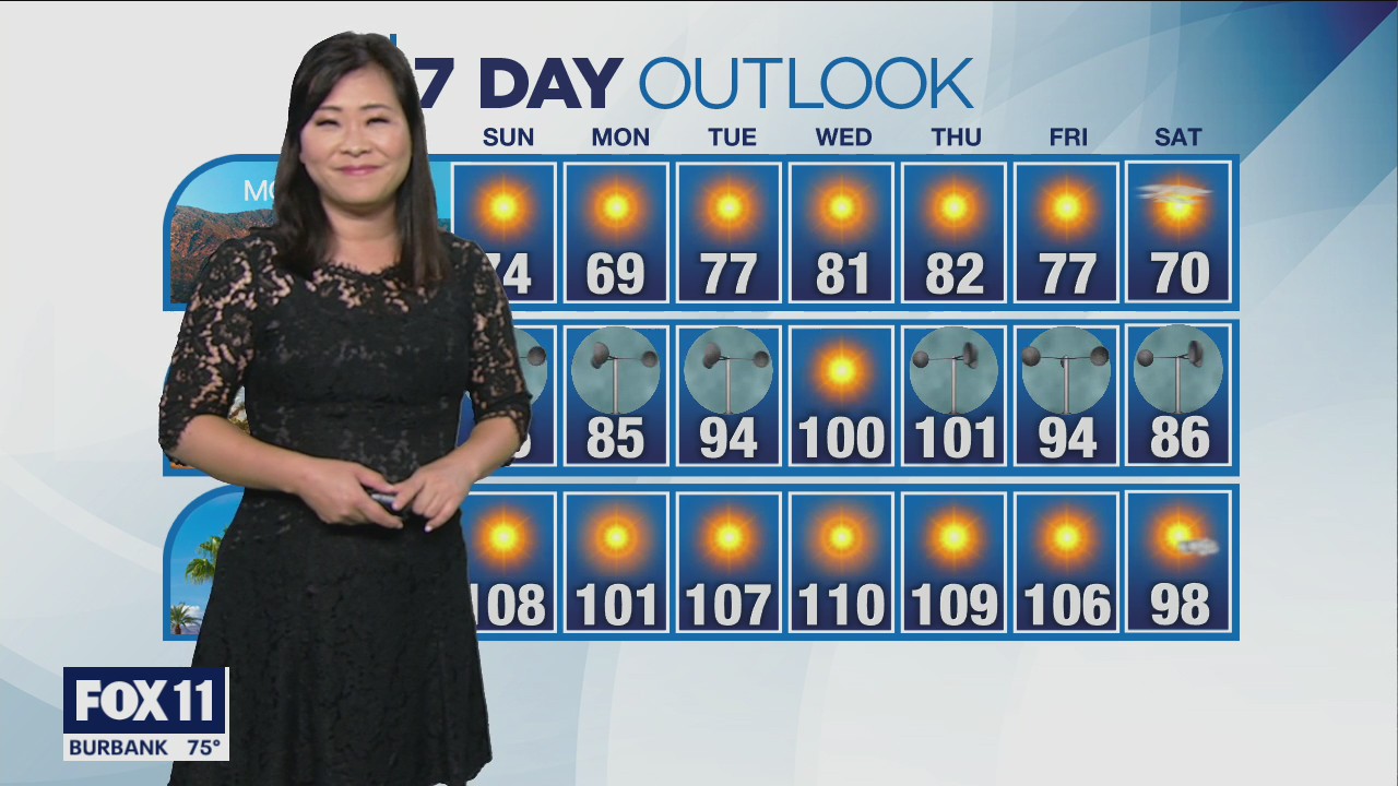 Weather Forecast: Sunday, June 12