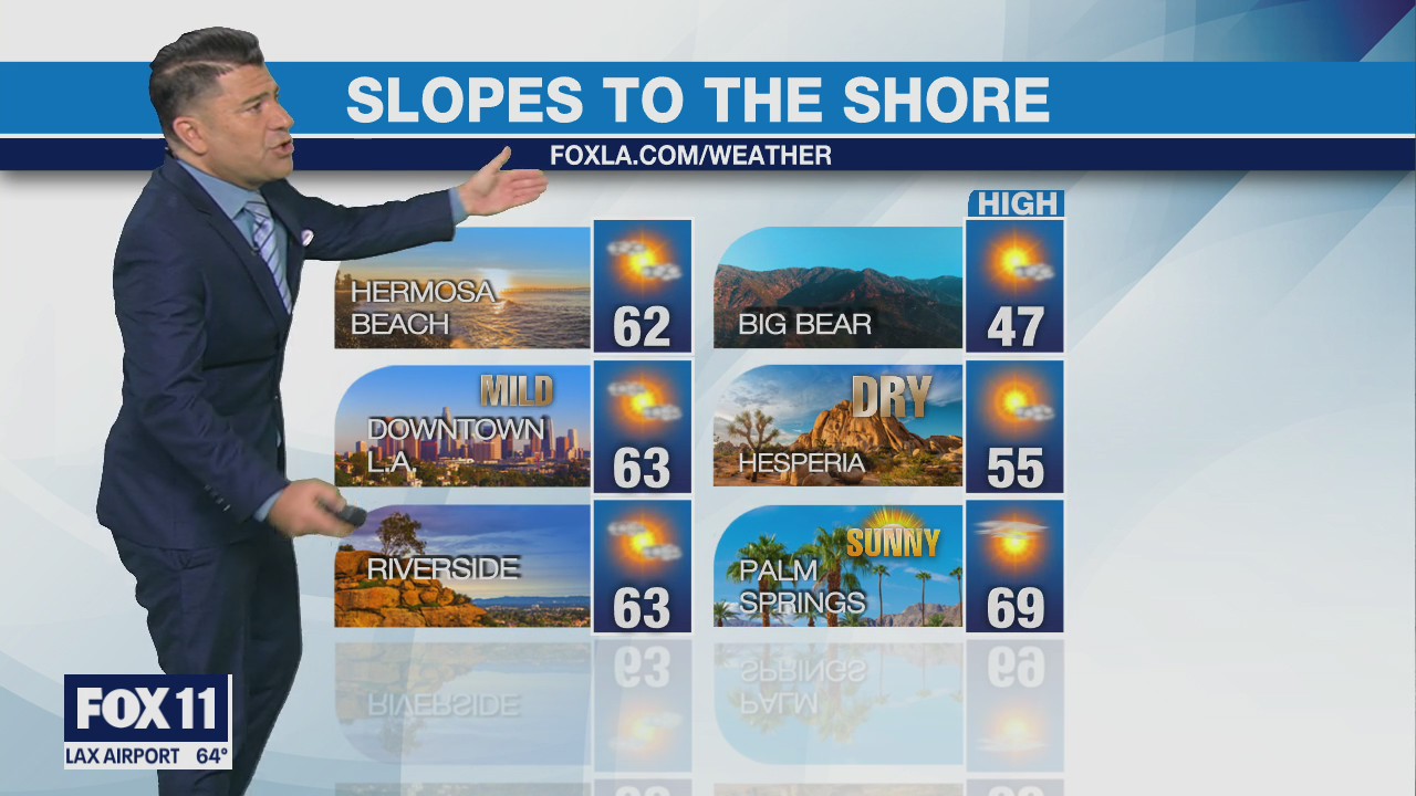 Weather forecast for Tuesday, Nov. 29