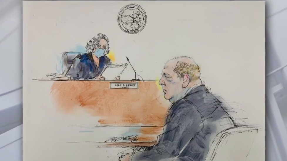 Split verdict in Harvey Weinstein trial