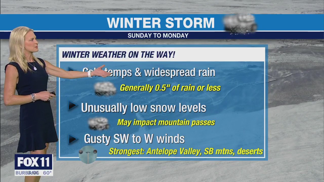 Weather forecast for Saturday, Jan. 28