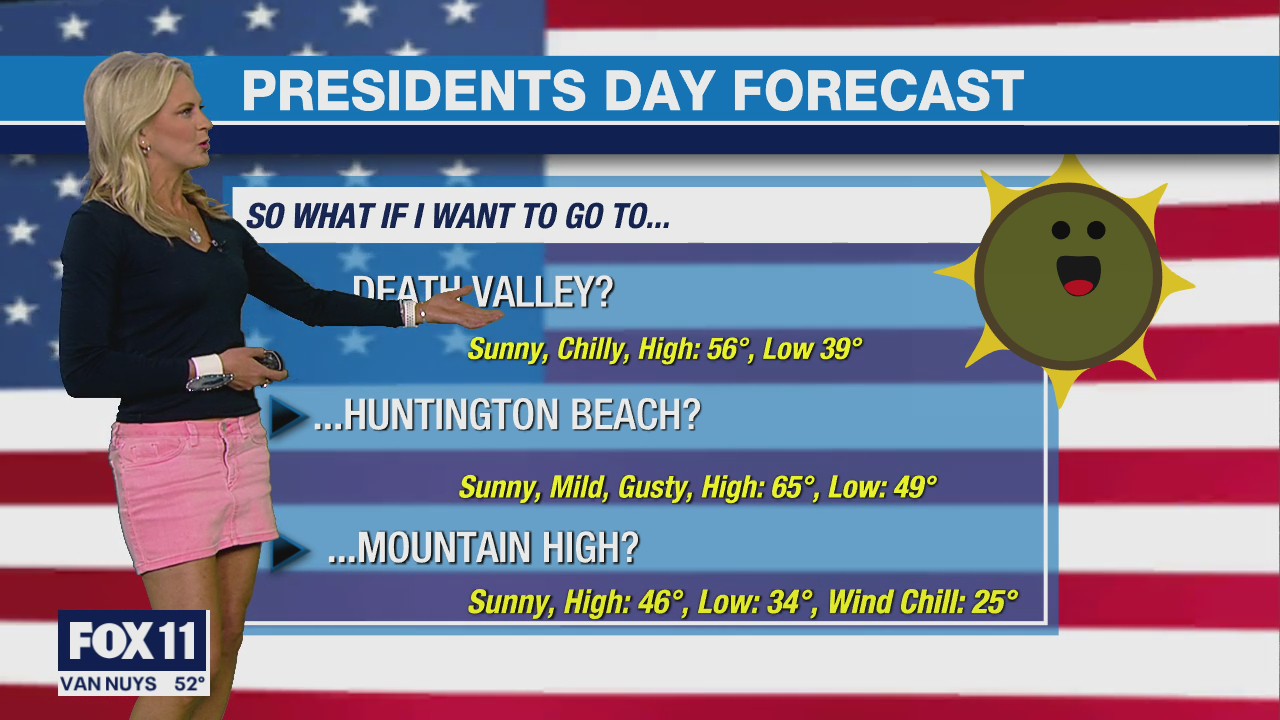 Weather forecast for Sunday, Feb. 19