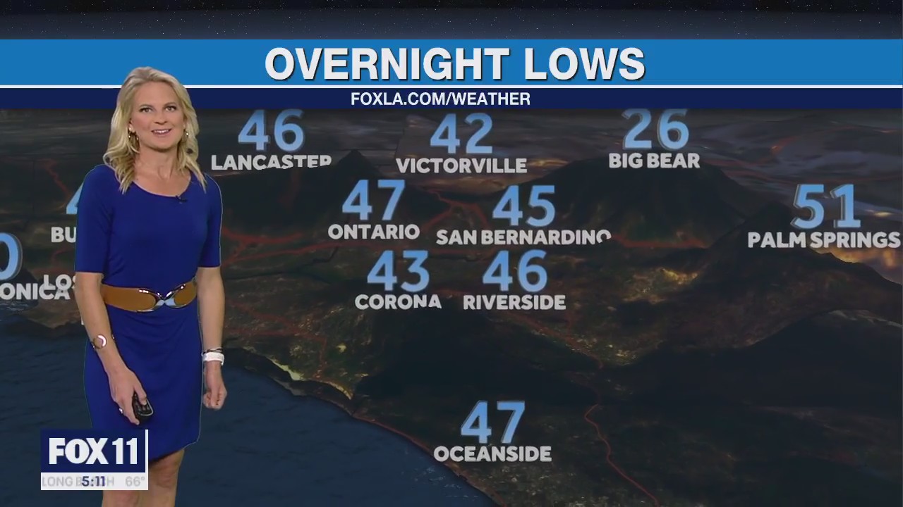 Weather forecast for Saturday, Feb. 4