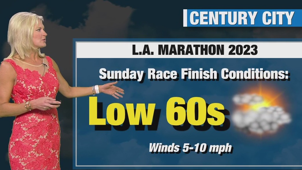 Weather forecast for Saturday, March 18