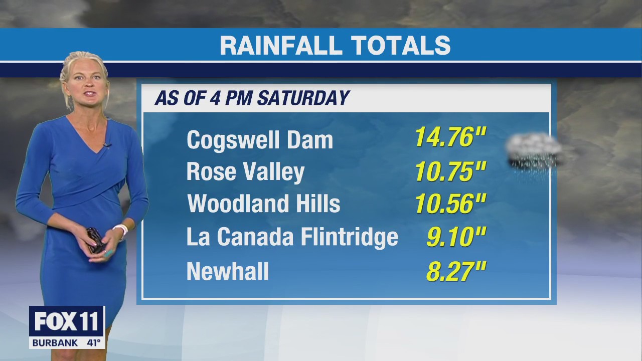 Weather Forecast: Saturday, Feb. 25