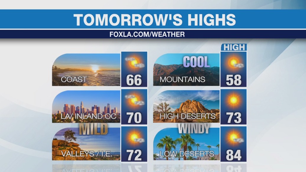 Weather forecast for Saturday, May 6