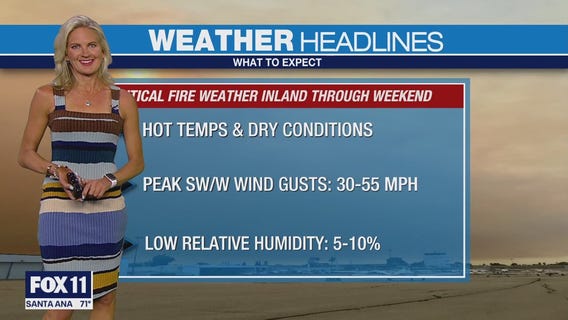 Weather forecast for Saturday, July 8