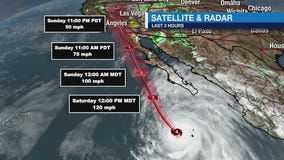 Tracking Hilary's projected path