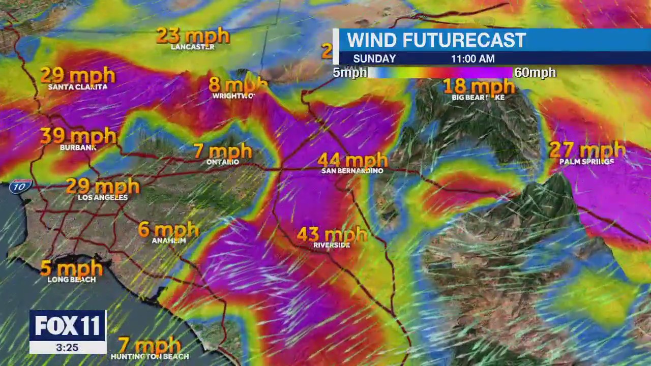 Weather Forecast for Friday, Oct. 27