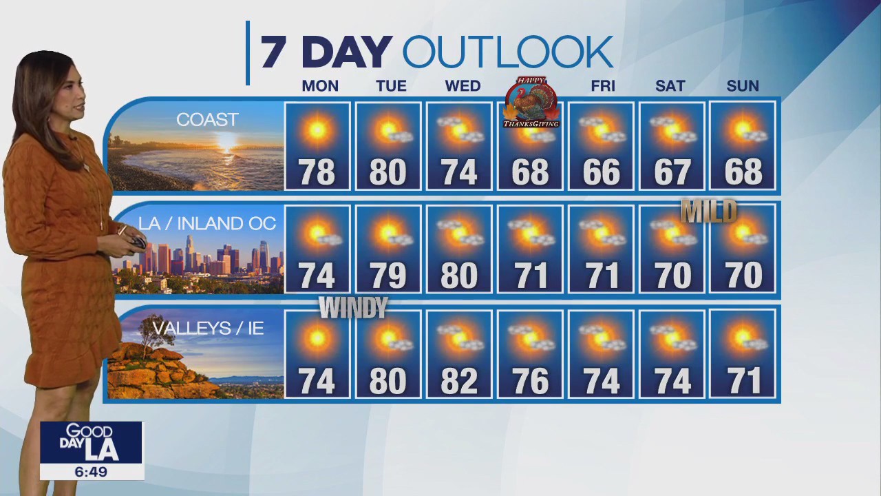 Weather Forecast for Monday, Nov. 20