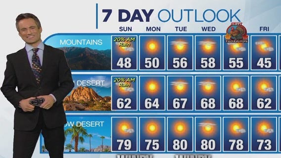 Weather Forecast for Sunday, Nov. 19