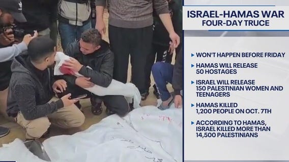 Hostages held by Hamas not released Wednesday