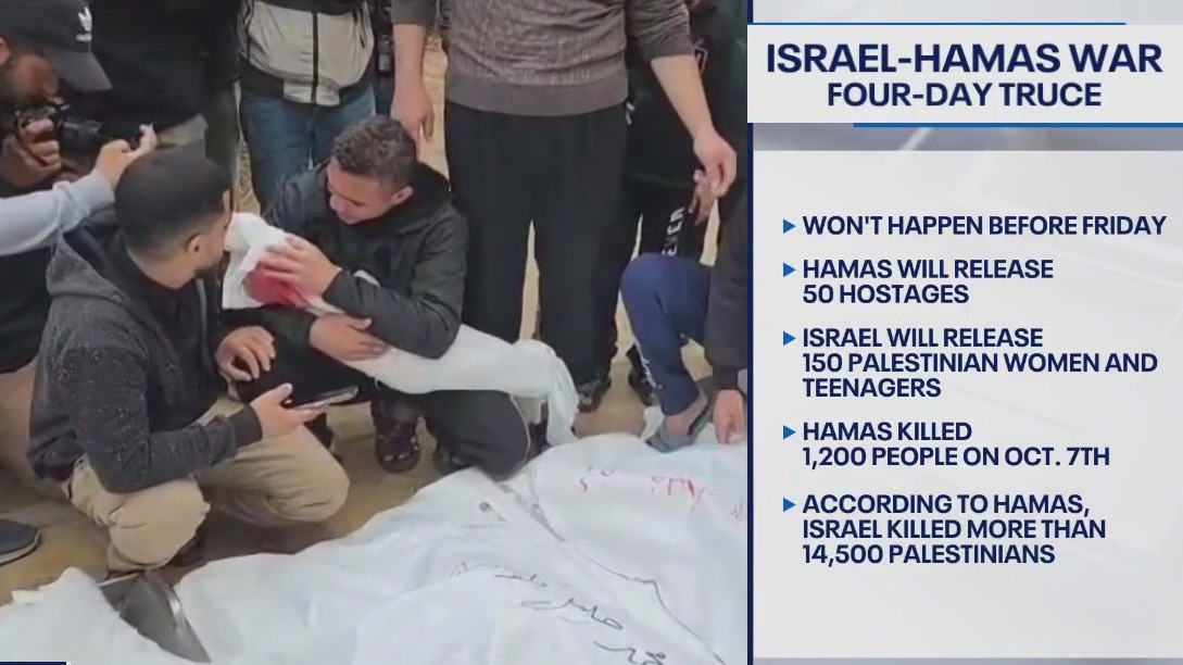 Hostages held by Hamas not released Wednesday