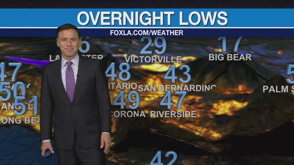 Weather forecast for Sunday, Nov. 25