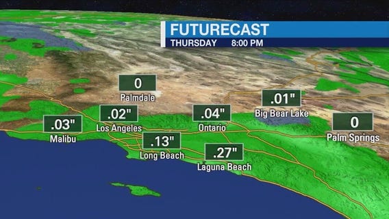 Weather forecast for Sunday, Nov. 26