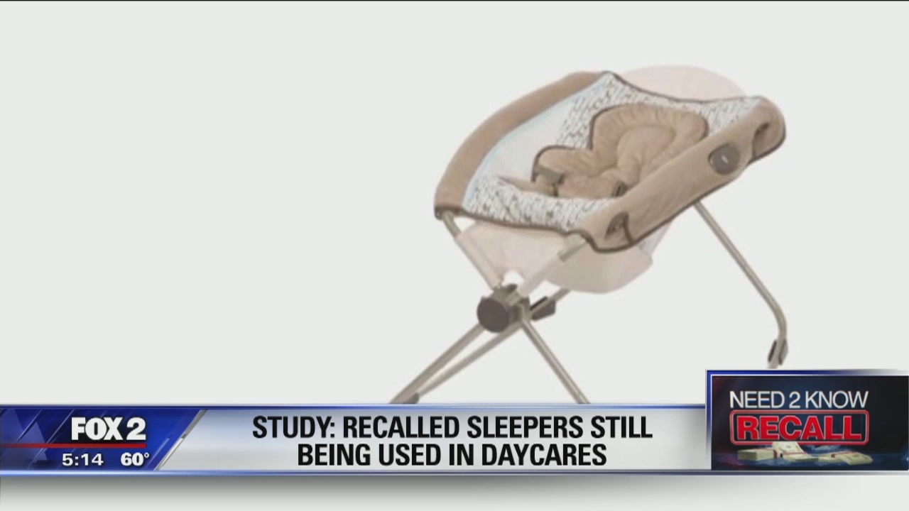 Recalled infant sleepers still used at 10% childcare centers surveyed by public advocacy groups