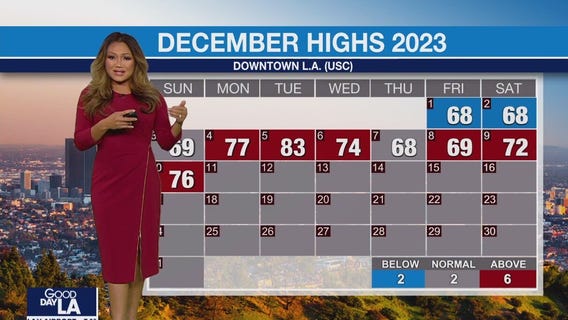 Weather Forecast for Monday, Dec. 11