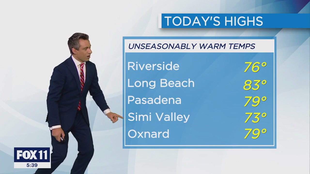 Weather Forecast: Friday, Dec. 15