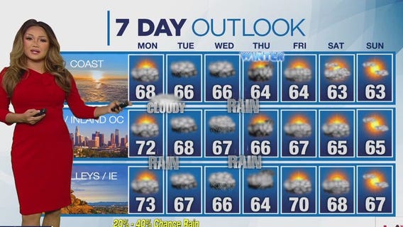 Weather Forecast for Monday, Dec. 18