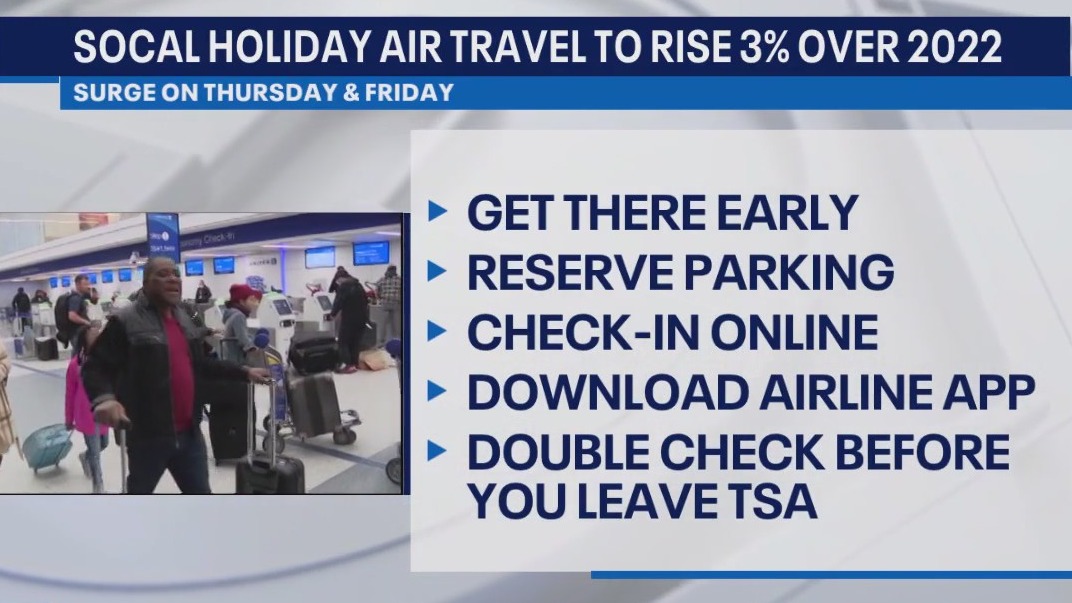 Doug Shupe shares holiday travel tips