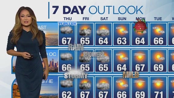 Weather Forecast for Thursday, Dec. 21