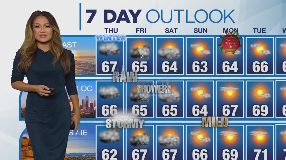 Weather Forecast for Thursday, Dec. 21