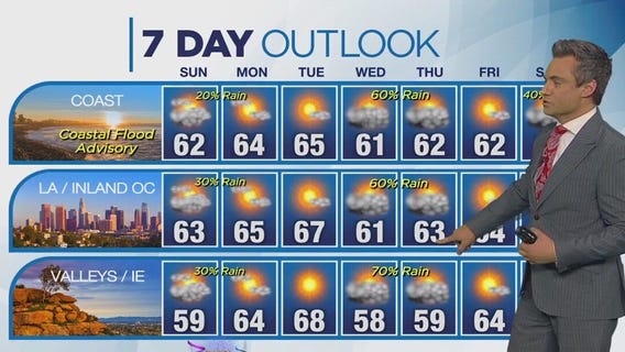 Weather forecast for Sunday, Dec. 31