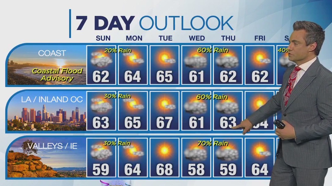 Weather forecast for Sunday, Dec. 31