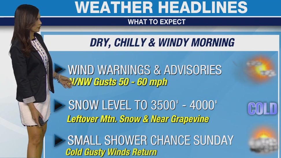 Weather Forecast for Thursday, Jan. 4