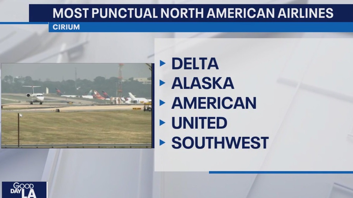 Most punctual North American airlines