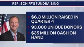 Schiff's campaign raises nearly $6.3M in Q4 of 2023