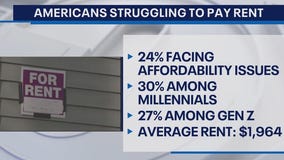 Americans struggling to pay rent