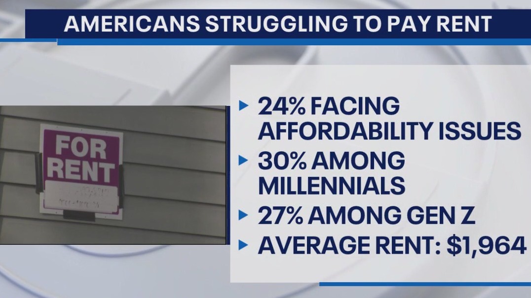 Americans struggling to pay rent