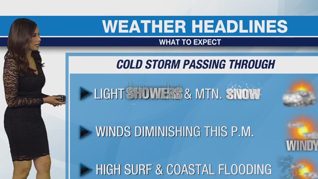 Weather Forecast for Thursday, Jan. 11