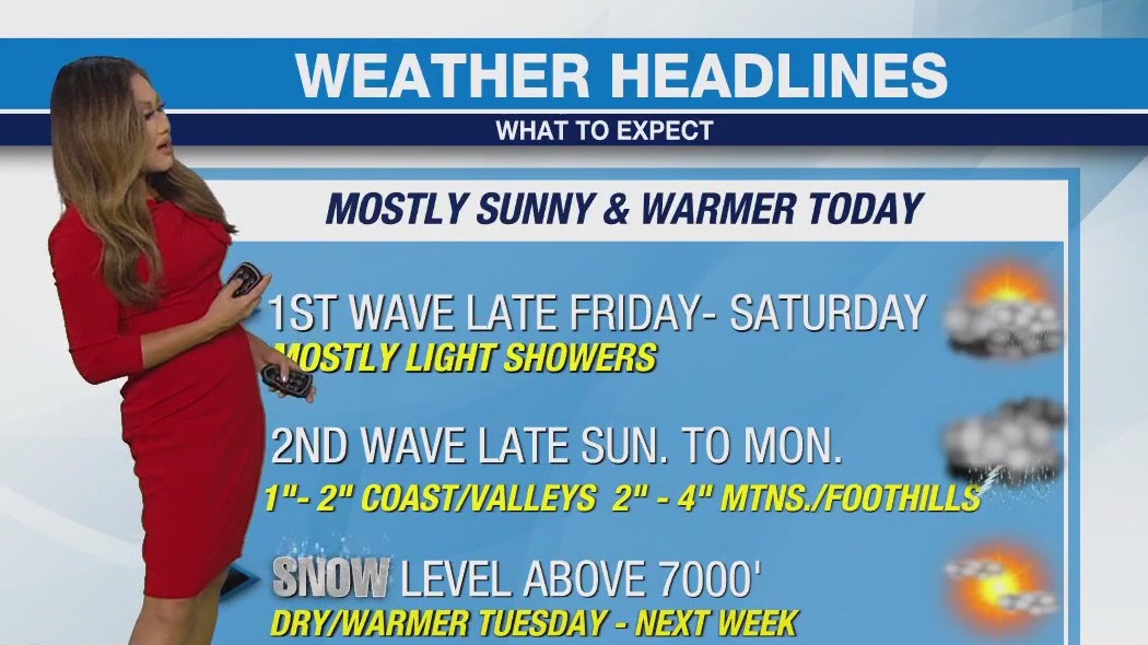 Weather Forecast for Thursday, Jan. 18