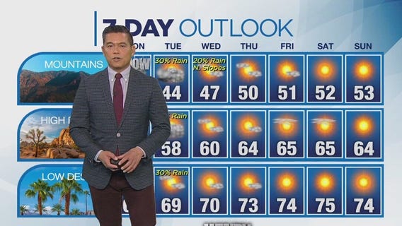 Weather forecast for Sunday, Jan. 21