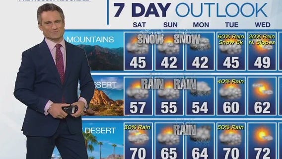 Weather Forecast for Saturday, Jan. 20